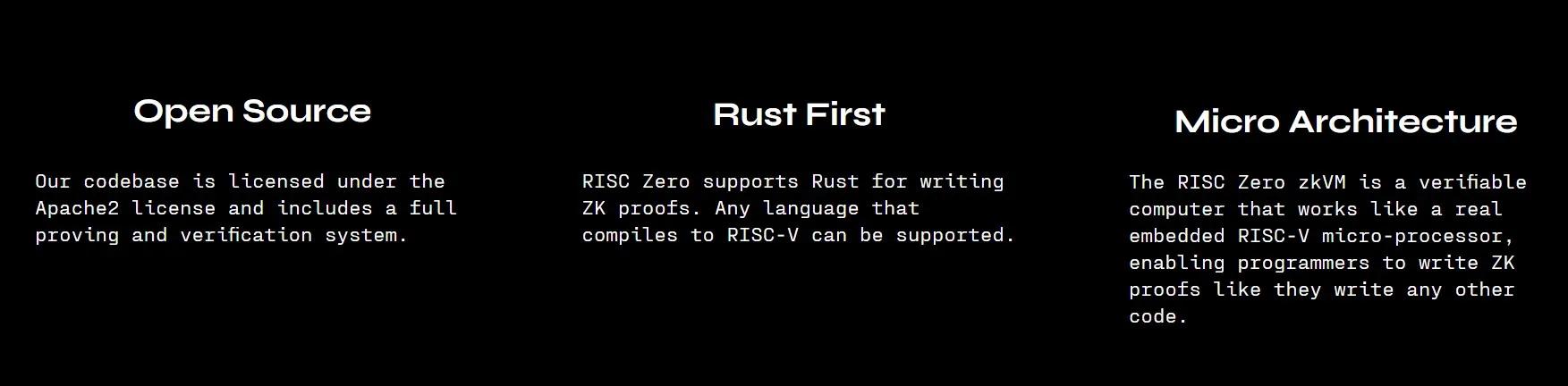 RISC Zero Info