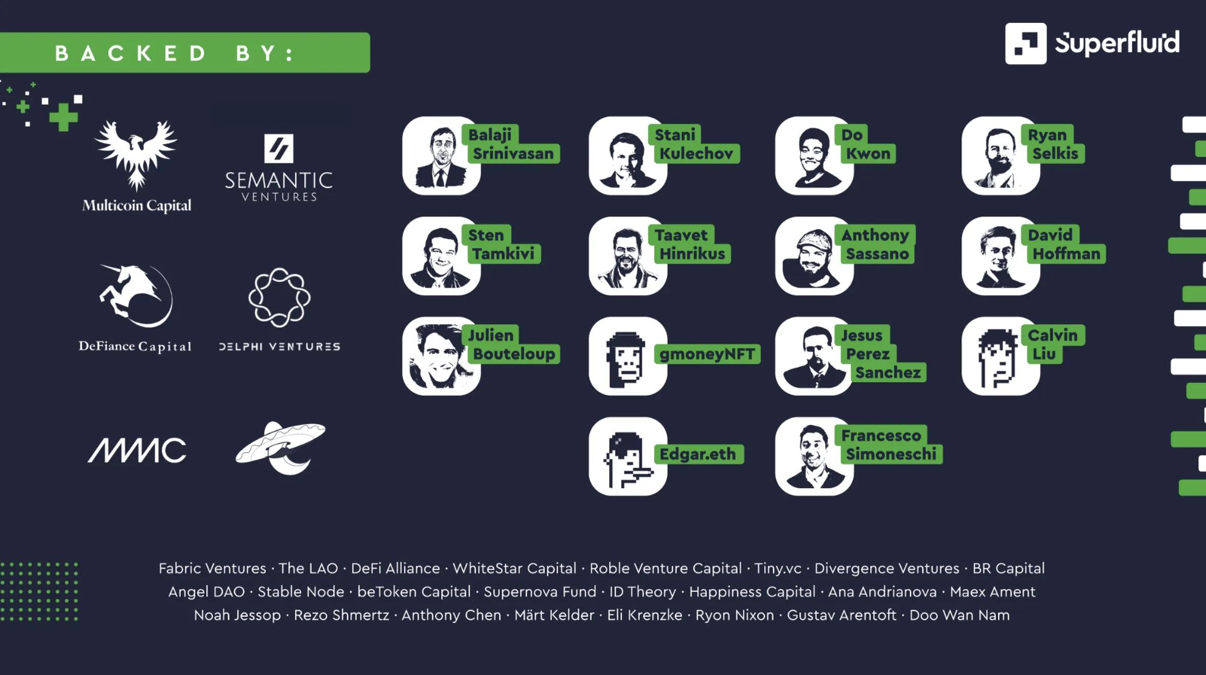 Superfluid Backers