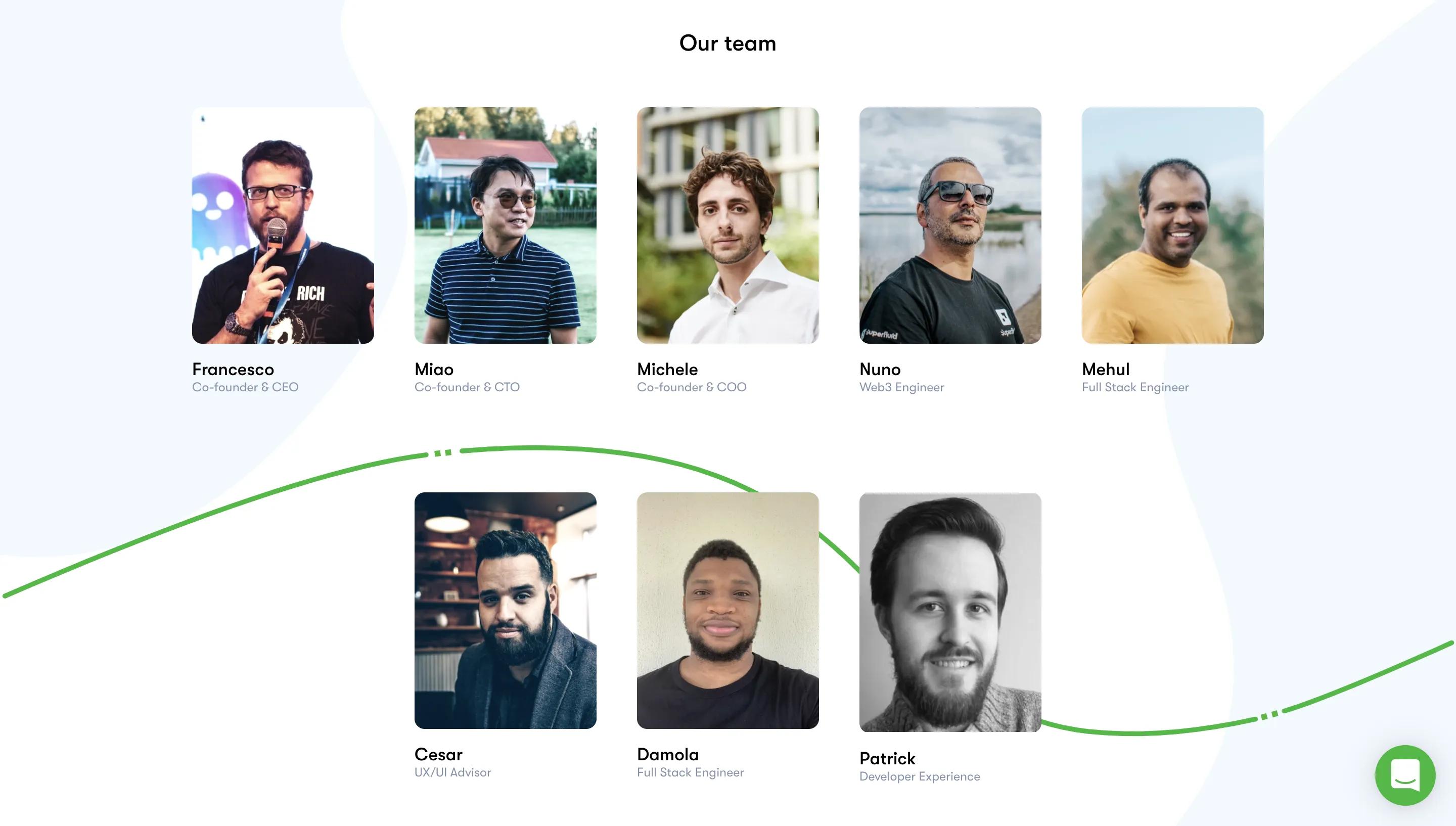 Superfluid Team