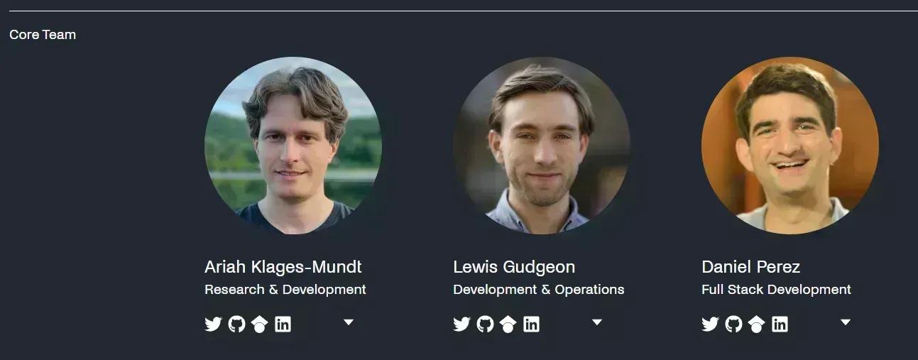 Gyroscope Core Team 1